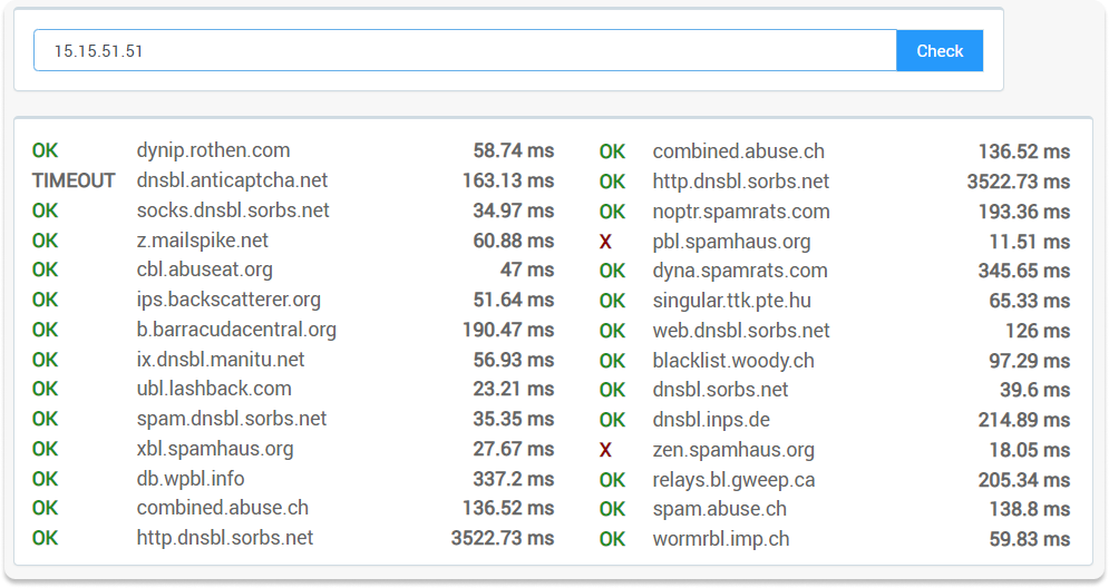 /surveillance%20des%20blacklists