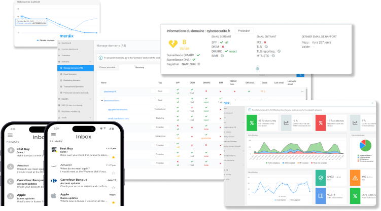 implement dmarc secure dns protect all your domains against impersonation and phishing