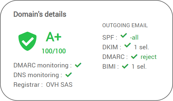 /DNS%20Security