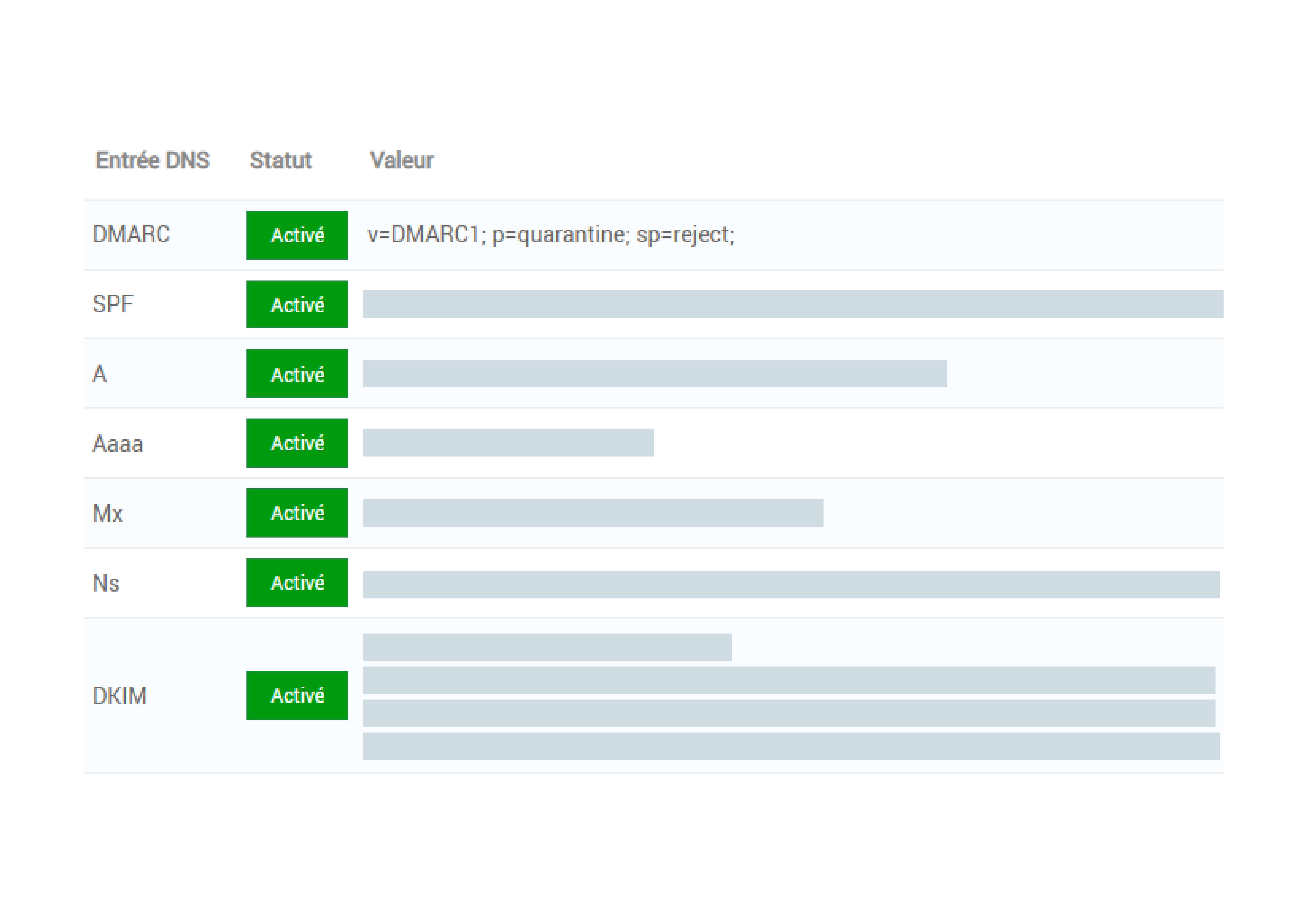 /surveillance%20dns